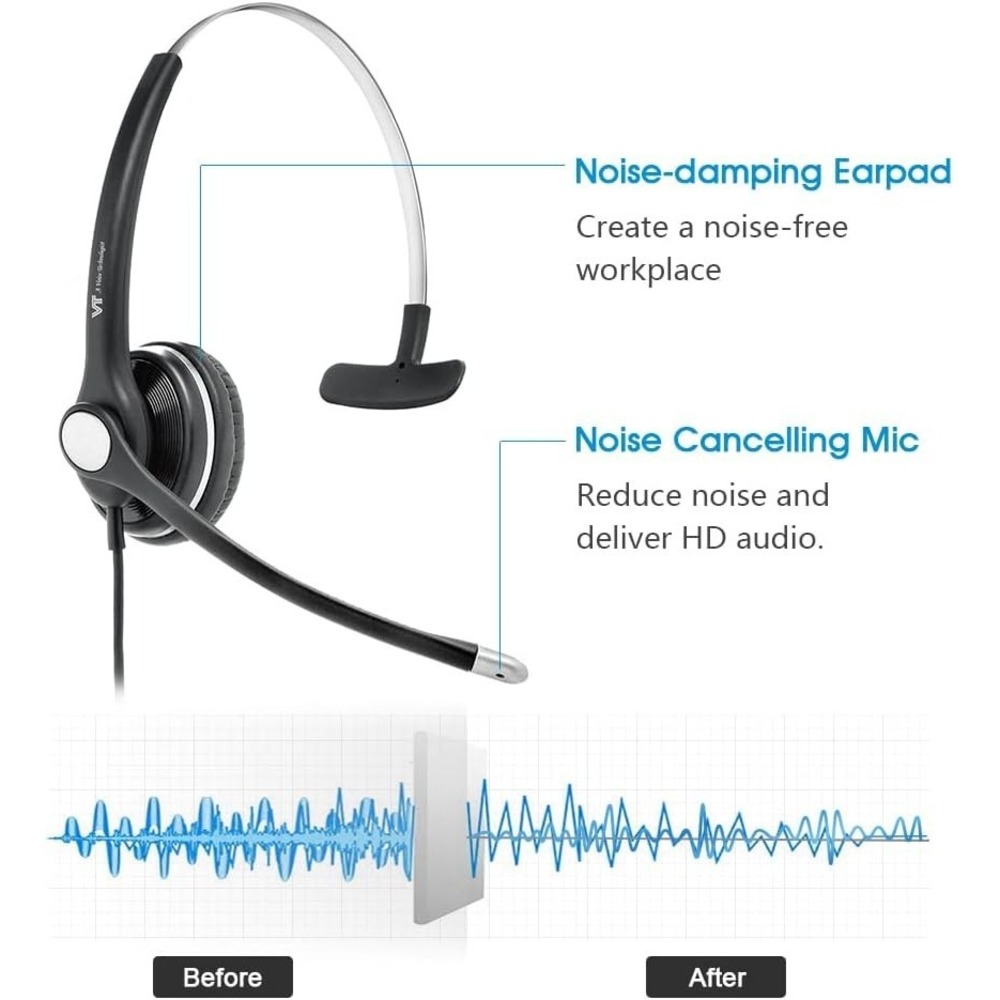NIB - Mono Wired-Headset with Noise-Cancelling Microphone - 3.5MM+USB-A Mono - Picture 4 of 7